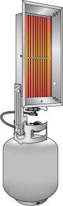 Portable Infrared Heater